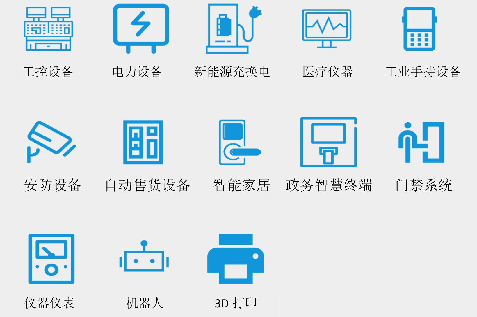應用廣泛，適應多種行業設備